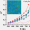 High Thermoelectric Performance Near the Mott–Ioffe–Regel Limit in CuxS0.6Te0.4 Meta-Phases