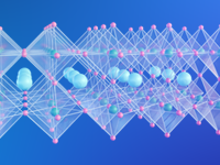 Synergistic polar states by selective atomic gradients