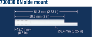 WebRH_row3b high temp sample holder